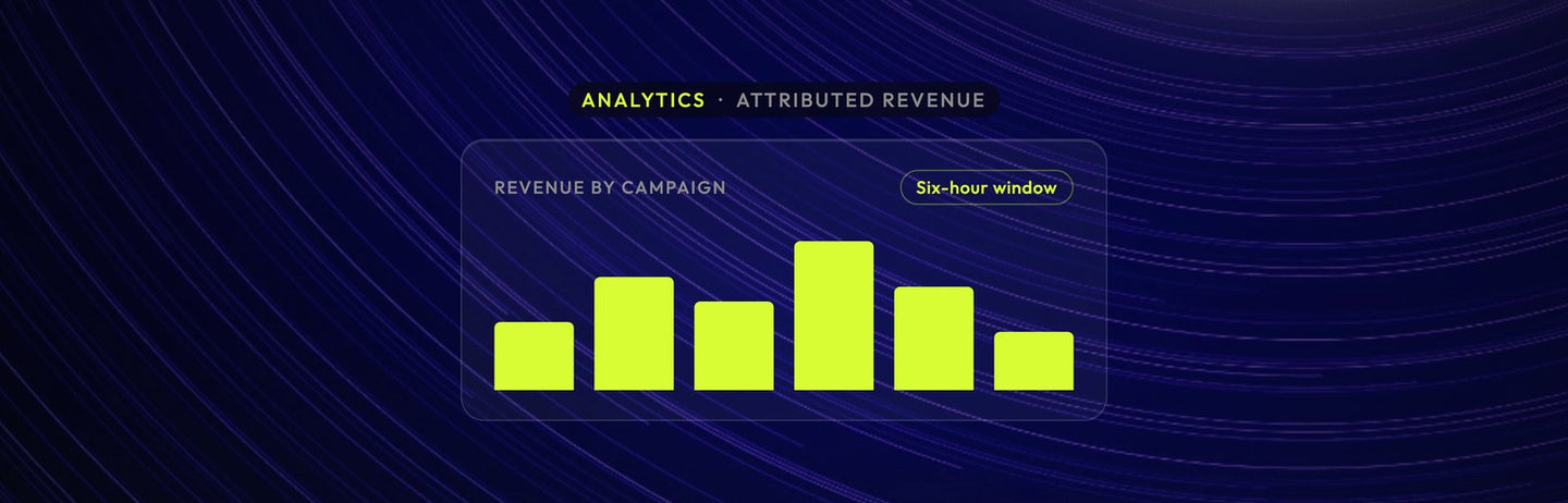 Atomato analytics example: a revenue by campaign bar chart with orders attributed inside the six-hour window, over a photo of blue rings of light
