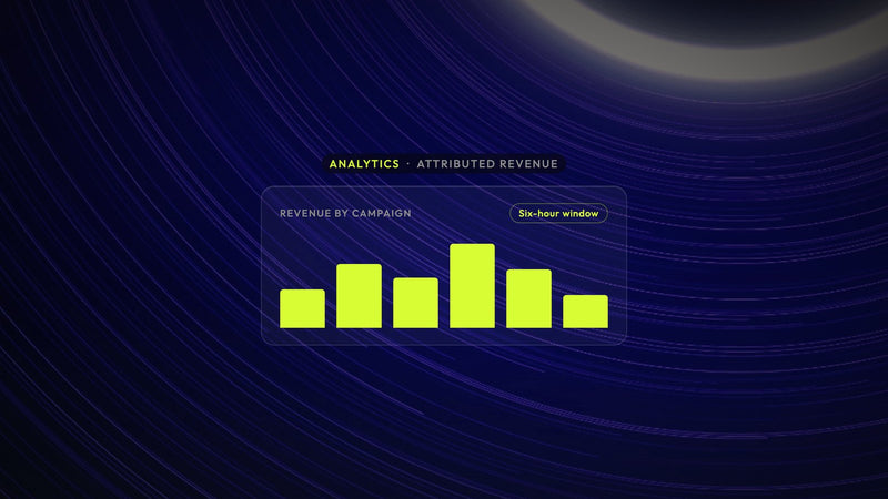 Atomato analytics example: a revenue by campaign bar chart with orders attributed inside the six-hour window, over a photo of blue rings of light